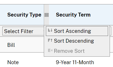 sorting data